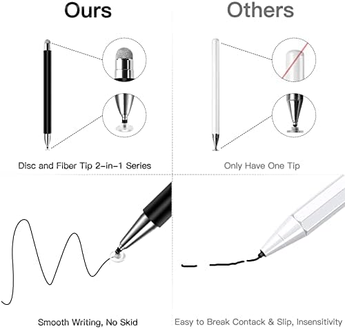 Stylus for iPad (2 Pcs), StylusHome Magnetic Disc Universal Stylus Pens Touch Screens for Apple/iPhone/Ipad pro/Mini/Air/Android/Microsoft/Surface All Capacitive Touch Screens - Black/White - Image 4